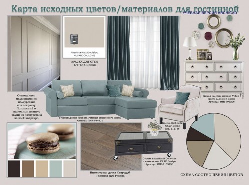 Выгодное поступление – работы студентов - 12